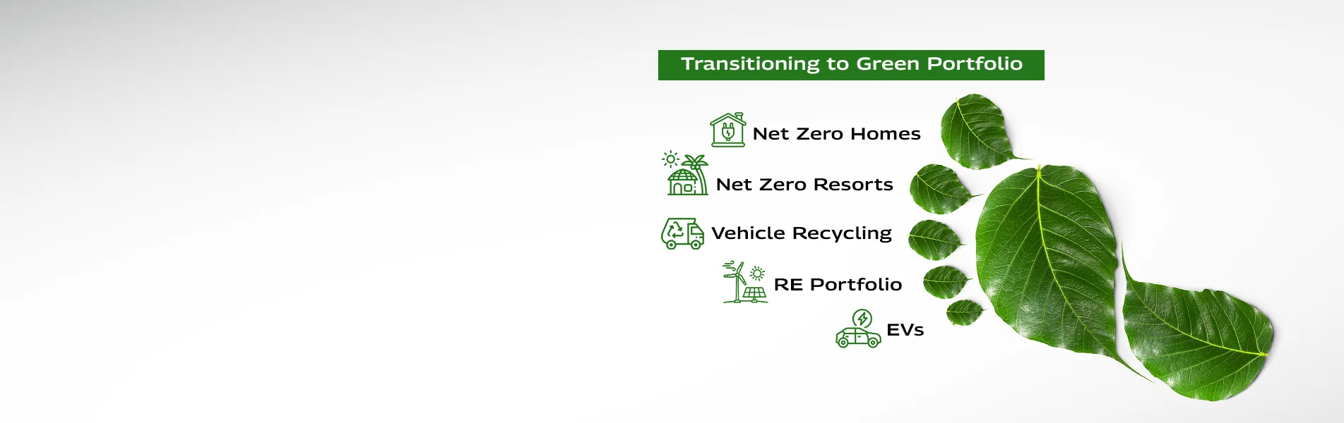 Planet Positive (Decarbonising industries)